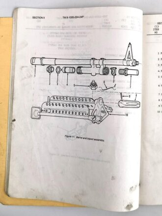 U.S. Technical Manual 9-1005-224-24&P "Machine Gun, 7.62-MM, M60 W/E" used, U.S. 1987 dated