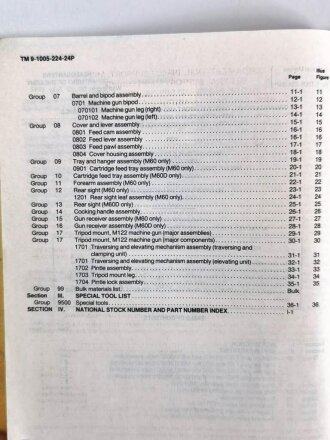 U.S. Technical Manual 9-1005-224-24&P "Machine Gun, 7.62-MM, M60 W/E" used, U.S. 1987 dated