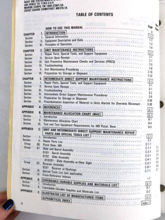 U.S. Technical Manual 9-1005-317-23&P "Pistol, Semiautomatic, 9mm, M9" used, U.S. 1987 dated