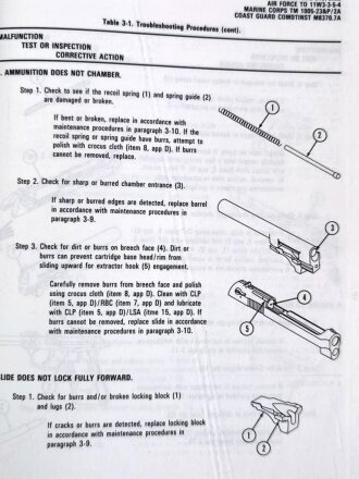 U.S. Technical Manual 9-1005-317-23&P "Pistol, Semiautomatic, 9mm, M9" used, U.S. 1987 dated