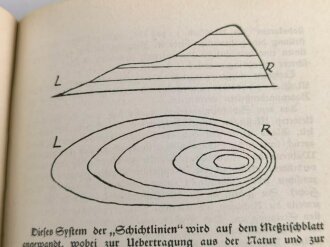 "Deutscher Jungendienst " datiert 1933, 388 Seiten, gebraucht