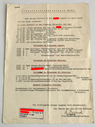 Umfangreiches Papierkonvolut eines Hitler-Jugend Angehörigen aus Bad Schwalbach.