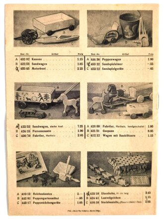 Lagerliste Sonderaktion vom Oberkommando der Wehrmacht, Gegenstände für Haushalt und Familie des Frontkämpfers. Achtseitig