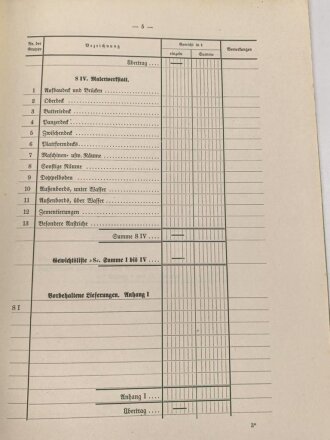 M.Dv.Nr. 147 "Allgemeine Baubestimmungen 1 Nr. 18 - Vorschrift für den Tiefgangsnachweis" datiert 1939, DIN A4