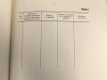 Kriegsmarine, M.Dv.Nr. 147 "Allgemeine Baubestimmungen 1 Nr. 21 - Vorschrift für die Abnahmekommission" datiert 1939, DIN A4