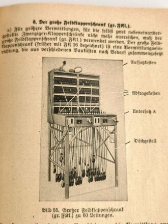 "Nachrichtenverbindungsdienst (fernsprech-, Blink- und Signaldienst) nebst Meldehund- und Breiftaubendienst", 200 Seiten, 1941, gebraucht, DIN A5