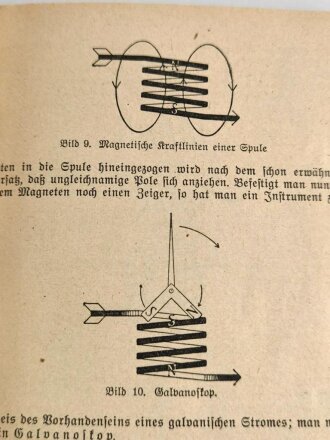 "Nachrichtenverbindungsdienst (fernsprech-, Blink- und Signaldienst) nebst Meldehund- und Breiftaubendienst", 200 Seiten, 1941, gebraucht, DIN A5