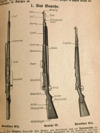 "Der Dienstunterricht im Heere, Ausgabe für den S.M.G-Schützen", 1937, 337 Seiten, A5