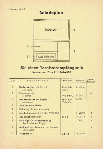 REPRODUKTION "Beladeplan für einen...
