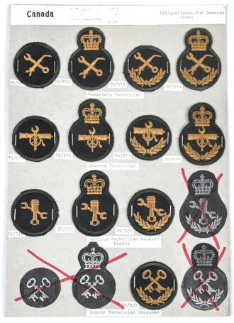 Canada Army, Sammlung Tätigkeitsabzeichen für...
