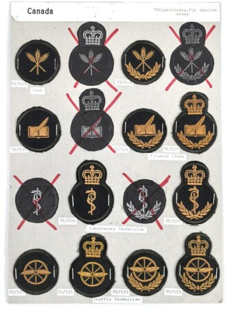 Canada Army, Sammlung Tätigkeitsabzeichen für Service Dress, auf Karton getackert