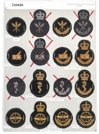 Canada Army, Sammlung Tätigkeitsabzeichen für...