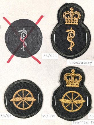 Canada Army, Sammlung Tätigkeitsabzeichen für Service Dress, auf Karton getackert