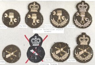 Canada Army, Sammlung Tätigkeitsabzeichen für...