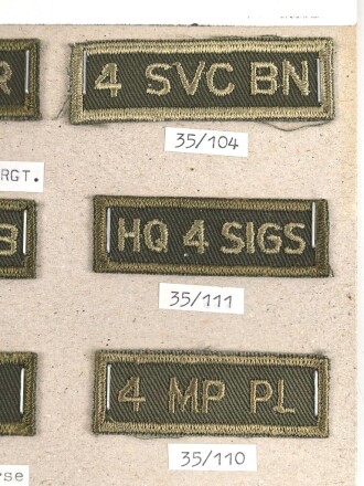 Canada Heer, Sammlung Abzeichen/ Ärmelabzeichen, auf Karton getackert