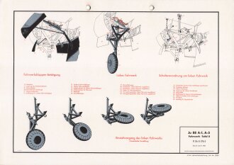 Luftwaffe Lehrmittelabteilung "Ju 88 A-1, A-5 Fahrwerk -Tafel II Fl Üb 8-178/5" Stand vom 6.1941, DIN A4 gelocht