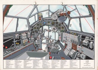 Luftwaffe Lehrmittelabteilung "Ju 88 Rundblick des Flugzeugführers und des Bombenschützen Fl Üb 8-067", DIN A4 gelocht