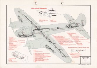 Luftwaffe Lehrmittelabteilung "Ju 88 A-1 u. A-5...