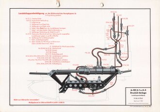 Luftwaffe Lehrmittelabteilung "Ju 88 A-1 u. A-5 Drucköl-Anlage Landeklappenbetätigung Fl Üb 8-178/2" Stand vom 2.1940, DIN A4 gelocht
