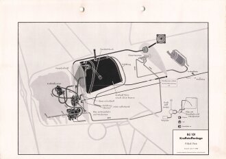 Luftwaffe Lehrmittelabteilung "Bü 131...
