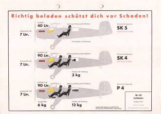 Luftwaffe Lehrmittelabteilung "Bü 131 Ladeplan...