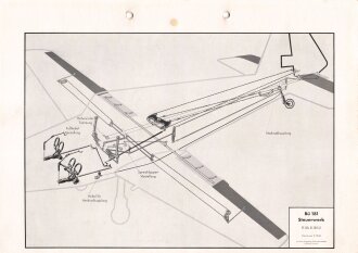 Luftwaffe Lehrmittelabteilung "Bü 131...