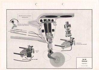 Luftwaffe Lehrmittelabteilung "Bü 131 Heckrad Fl Üb 8-181/4" Stand vom 11.1940, DIN A4 gelocht