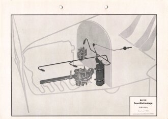 Luftwaffe Lehrmittelabteilung "Bü 131...