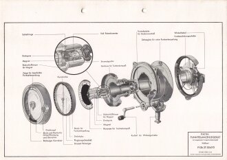 Luftwaffe Lehrmittelabteilung "Patinfunkpeilanzeigegerät Fl Üb 27-024/10" Stand vom 01.01.1941, DIN A4 gelocht