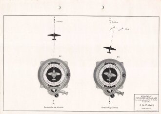 Luftwaffe Lehrmittelabteilung "Kompasse...
