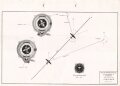 Luftwaffe Lehrmittelabteilung "Patin-Fernkompass Anwedungsbeispiel für Funkpeiltochter Standortbestimmung Fl Üb 27-024/12" Stand vom 01.01.1941, DIN A4 gelocht