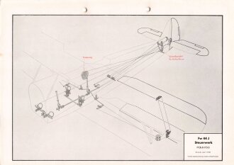 Luftwaffe Lehrmittelabteilung "Fw 44 J Steuerwerk Fl...