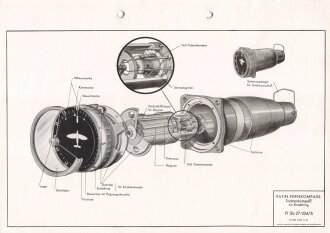 Luftwaffe Lehrmittelabteilung "Patin-Fernkompass mit Tochterkompaß mit Einstellring Fl Üb 27-024/5" Stand vom 01.01.1941, DIN A4 gelocht