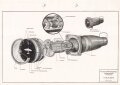 Luftwaffe Lehrmittelabteilung "Patin-Fernkompass mit Tochterkompaß mit Einstellring Fl Üb 27-024/5" Stand vom 01.01.1941, DIN A4 gelocht