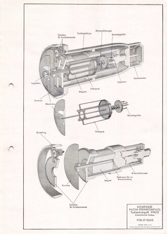Luftwaffe Lehrmittelabteilung "Patin-Fernkompass Tochterkompaß PFK/2 Schematischer Aufbau Fl Üb 27-024/6" Stand vom 01.01.1941, DIN A4 gelocht
