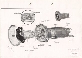 Luftwaffe Lehrmittelabteilung "Patin-Fernkompass...
