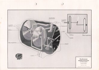 Luftwaffe Lehrmittelabteilung "Druckmesser...