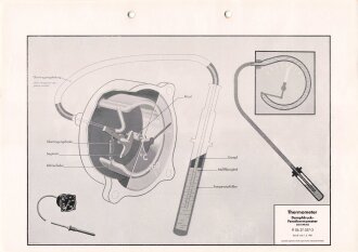 Luftwaffe Lehrmittelabteilung "Thermometer...