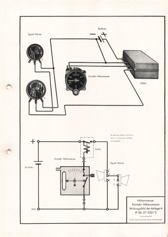 Luftwaffe Lehrmittelabteilung "Höhenmesser Kontakt-Höhenmesser Wirkungsbild der Anlage A - Fl Üb 27-032/2" Stand vom 01.05.1941, DIN A4 gelocht