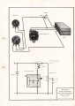 Luftwaffe Lehrmittelabteilung "Höhenmesser Kontakt-Höhenmesser Wirkungsbild der Anlage A - Fl Üb 27-032/2" Stand vom 01.05.1941, DIN A4 gelocht