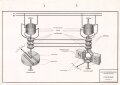 Luftwaffe Lehrmittelabteilung "Patin-Fernkompass Schematische Aufbau Fl Üb 27-024/2" Stand vom 01.01.1941, DIN A4 gelocht