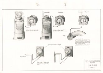 Luftwaffe Lehrmittelabteilung "Meßverfahren von Triebwerk - Überwachungsgeräten Dampfdruck - Fernthermometer und Thermoelement - Fl Üb 27-023/2" Stand vom 01.05.1941, DIN A4 gelocht