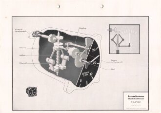 Luftwaffe Lehrmittelabteilung "Drehzahlmesser...
