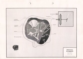Luftwaffe Lehrmittelabteilung "Fahrtmesser...