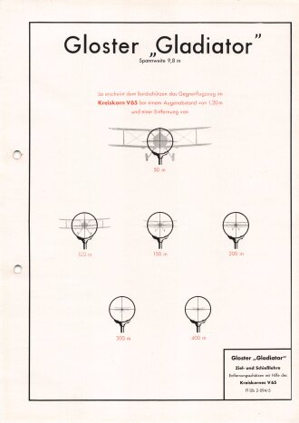 Luftwaffe Lehrmittelabteilung "Gloster Gladiator...