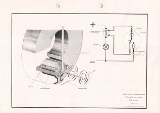 Luftwaffe Lehrmittelabteilung "Komb. Strom- und...