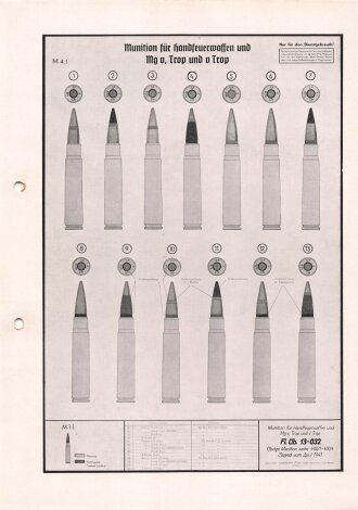 Luftwaffe Lehrmittelabteilung "Munition für...