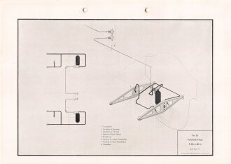 Luftwaffe Lehrmittelabteilung "Fw 58...