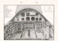 Luftwaffe Lehrmittelabteilung "Kl 35 Führerraum Fl Üb 8-196/1" Stand von Oktober 1941, DIN A4 gelocht