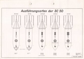 Luftwaffe Lehrmittelabteilung "Ausführungsarten...